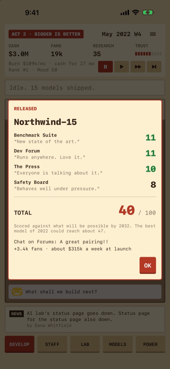 Review scores