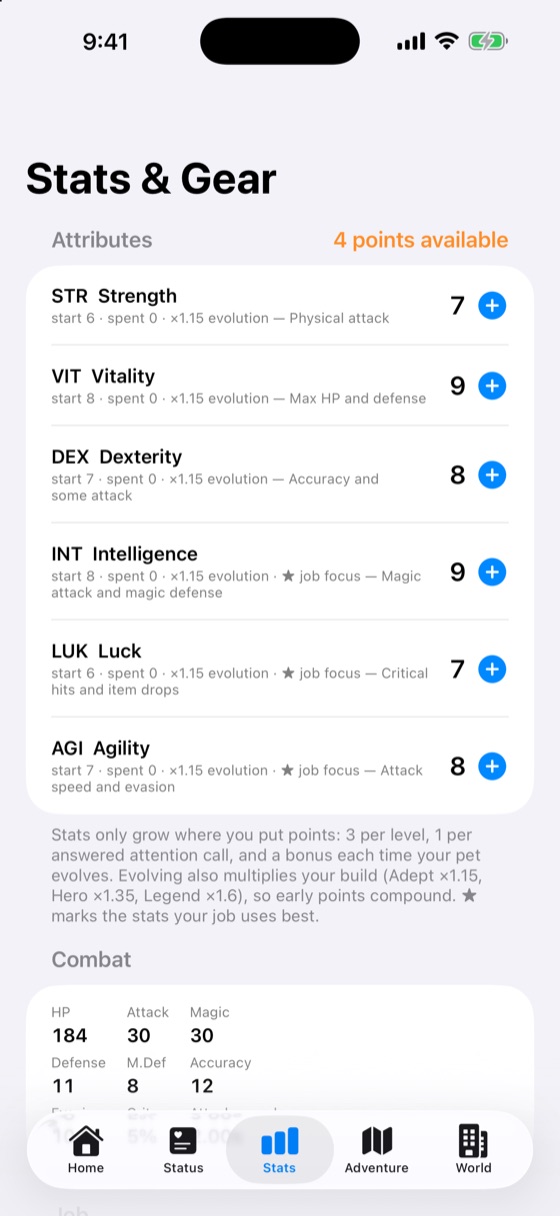 Stats and gear